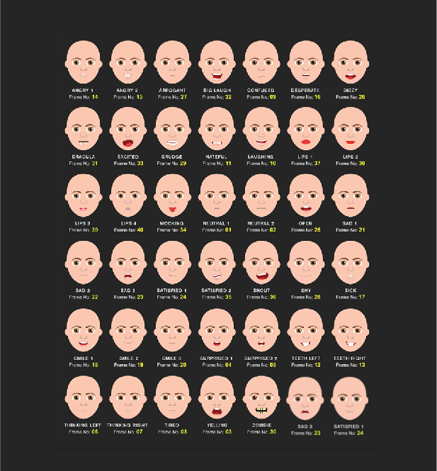 FrameStory I Explainer Video Toolkit Character Animation with Built In UI - 28