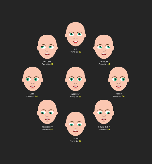 FrameStory I Explainer Video Toolkit Character Animation with Built In UI - 32